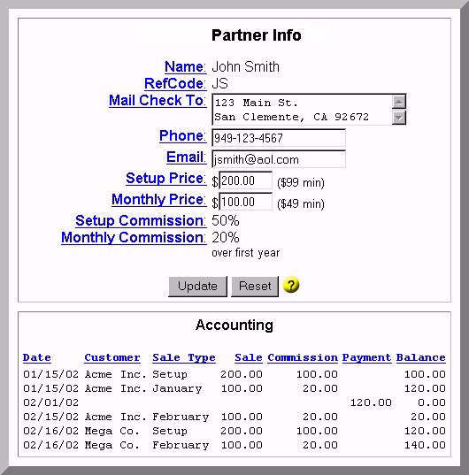 Sample Partner Info